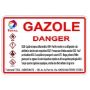 Autocollant Gazole 